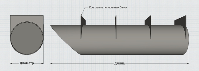 Модуль плавучести Бриз